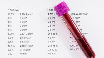 Chagas Hastalığı Nedir? Chagas Hastalığı Neden Olur, Belirtileri ve Tedavisi
